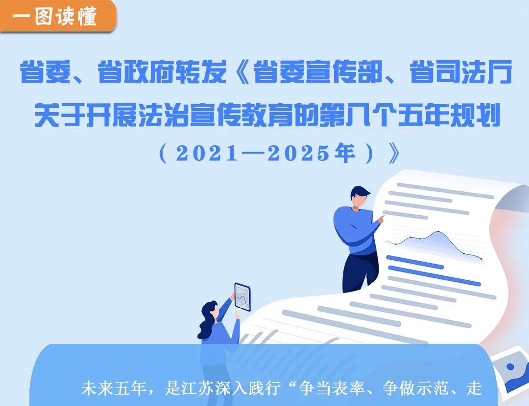 一图读懂｜江苏省“八五”普法规划