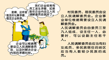 全国条例图解5