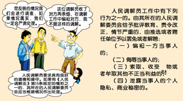 全国条例图解7