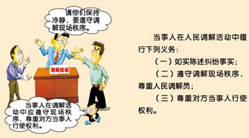 全国条例图解12