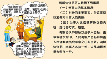全国条例图解14