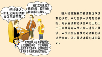 全国条例图解16